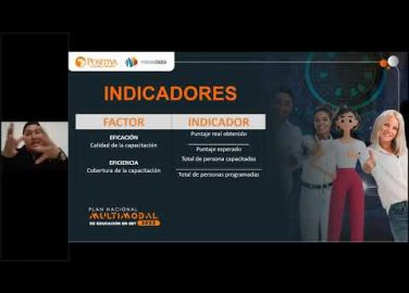 Programa de capacitación del SG-SST