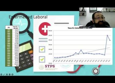 Reintegro laboral en el sector salud problemas y soluciones