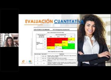 Sector construcción- Identificación de peligros físicos, evaluación y control de riesgos