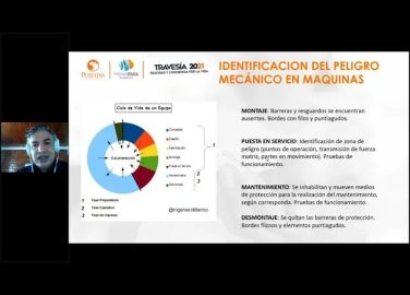 Sector de manufactura- Riesgos mecánicos y los controles de ingeniería