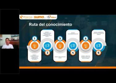 Imagen que representa la acción educativa Sesión 1: Competencias del formador de formadores en SST - Parte 1