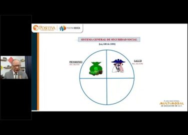 Sistema general de riesgos laborales- Definición, estructura, administración, obligaciones y sanciones