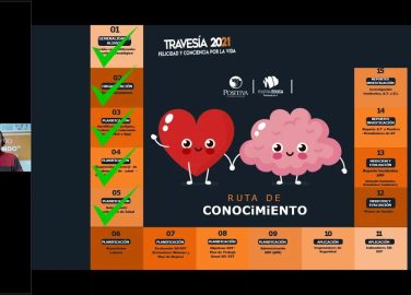 Solución tecnológica para los SGSST - ALISSTA® - Preparándonos para el 2022