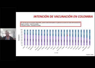 Vacunación en el ámbito laboral- Prevención de peligros biológicos y Covid-19