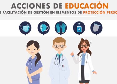 Acciones de educación y de facilitación de gestión en elementos de protección personal