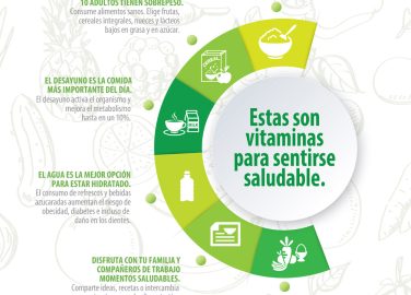 ¿Cómo mejorar tu nutrición?