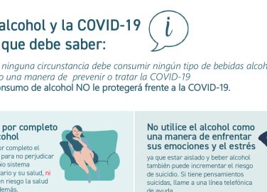 El alcohol y la COVID-19, lo que debes saber