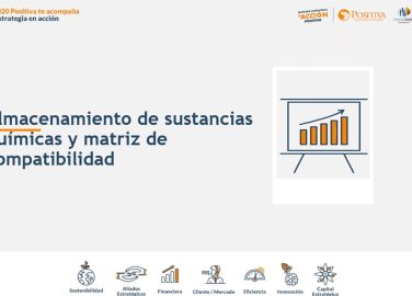 Almacenamiento de sustancias químicas y matriz de compatibilidad