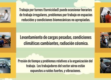 Aspectos resaltados del sector transporte aéreo