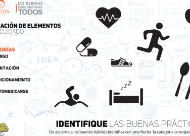 Clasificación de elementos de autocuidado