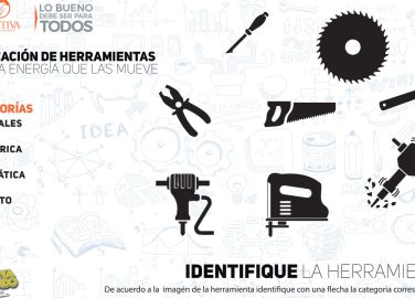 Clasificación de herramientas según la energía que las mueve