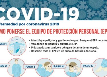 ¿Cómo ponerse el equipo de protección personal (EPP)?