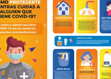 ¿Cómo protegerte mientras cuidas a alguien que tiene covid-19?