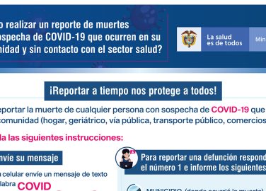 ¿Cómo realizar un reporte de muertes con sospecha de covid-19 que ocurre en su comunidad y sin contacto con el sector salud?