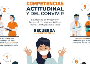 Competencias actitudinal y del convivir