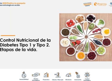 Control nutricional de la diabetes tipo 1 y tipo 2. Etapas de la vida