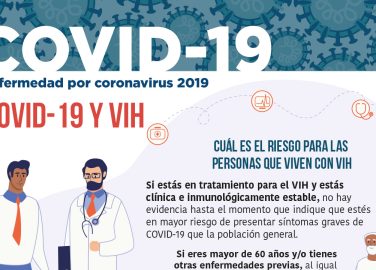 Covid-19 y VIH