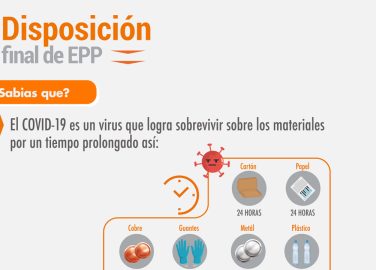 Disposición final de EPP