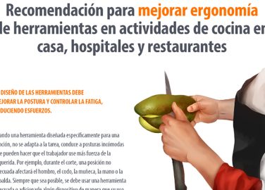 Recomendaciones para mejorar ergonomía de herramientas en actividades de cocina en casa, hospitales y restaurantes