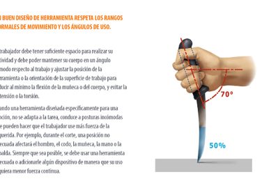 Recomendaciones para mejorar agarres de herramientas