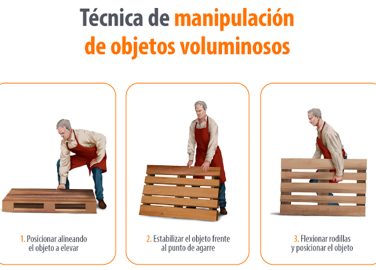 Técnicas de manipulación de objetos voluminosos