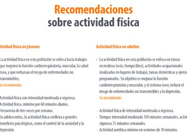 Recomendaciones sobre actividad física