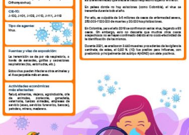 Ficha de vigilancia epidemiológica para influenza: Herramienta clave para monitorear y prevenir la propagación de la enfermedad.