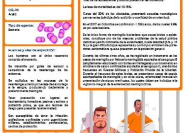 Ficha de vigilancia epidemiológica para meningococo: Herramienta clave para monitorear y prevenir la propagación de la enfermedad.