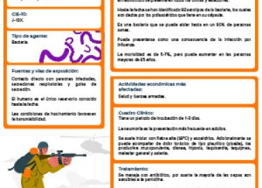 Ficha de vigilancia epidemiológica para neumococo: Herramienta clave para monitorear y prevenir la propagación de la enfermedad.