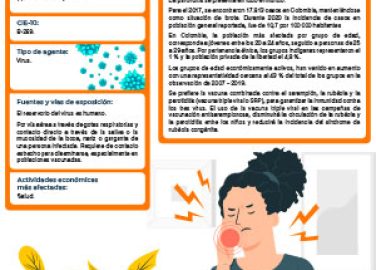 Ficha de vigilancia epidemiológica para triple viral: Herramienta clave para monitorear y prevenir la propagación de enfermedades como sarampión, rubéola y paperas