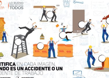 Identificación de incidentes o accidentes de trabajo