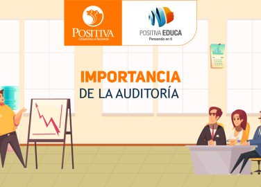 Importancia de la auditoría del Sistema de Gestión de Seguridad y Salud en el Trabajo