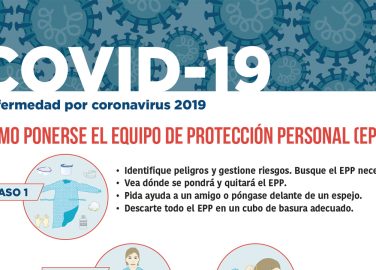 Infografía de elementos de protección personal