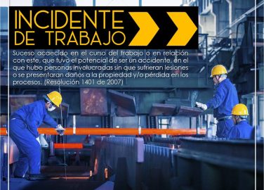 ¿Qué es un incidente de trabajo?