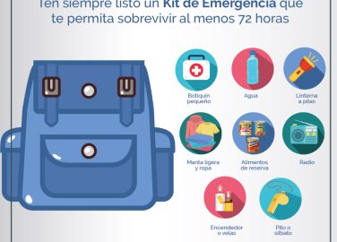 Kit de emergencias