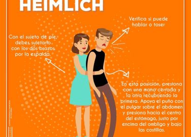 La maniobra de Heimlich