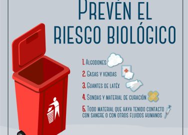 Prevén el riesgo biológico