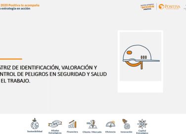 Matriz de identificación, valoración y control de peligros en SST