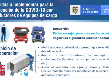 Medidas a implementar para la prevención de la COVID-19 por conductores de equipos de carga