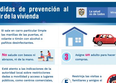 Medidas de prevención al salir e ingresar a la vivienda