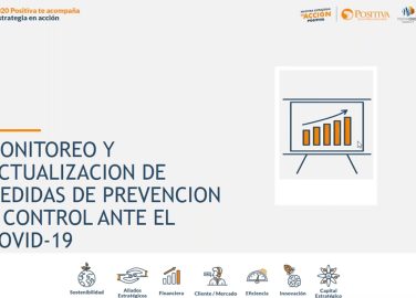 Monitoreo y actualización de medidas de prevención y control ante el covid-19