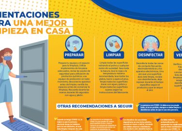 Orientaciones para una mejor limpieza en casa