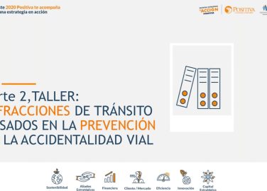 Parte 2, Taller: Infracciones de tránsito basados en la prevención de la accidentalidad vial