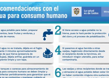 Recomendaciones con el agua para consumo humano