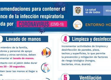 Recomendaciones para contener el avance de la infección respiratoria aguda por covid-19