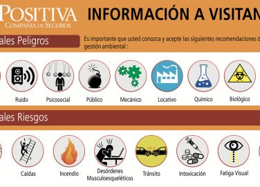 Tablero de información a visitantes