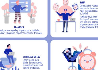 Tips para administrar tu tiempo