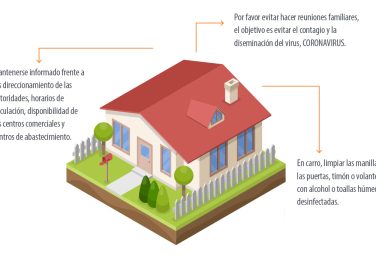 Tips bioseguridad: ingreso y salida de casa