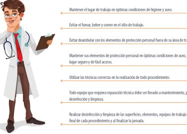 Tips bioseguridad: norma universal